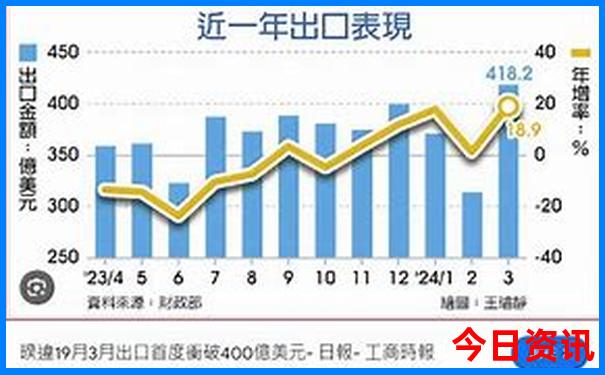 江西有哪些旅游景点